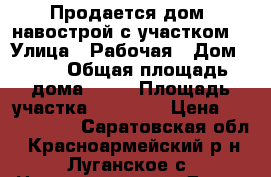 Продается дом  навострой с участком  › Улица ­ Рабочая › Дом ­ 17 › Общая площадь дома ­ 50 › Площадь участка ­ 15 000 › Цена ­ 1 200 000 - Саратовская обл., Красноармейский р-н, Луганское с. Недвижимость » Дома, коттеджи, дачи продажа   